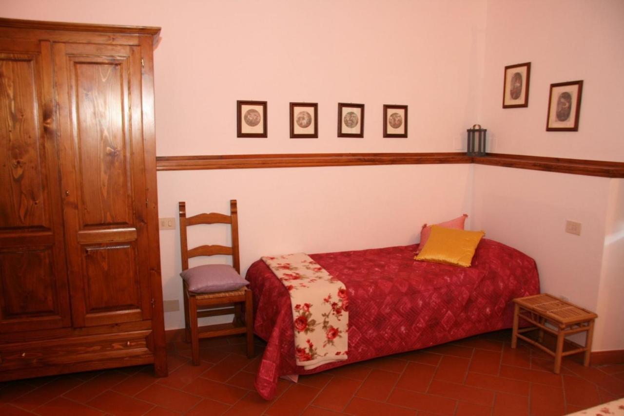 Il Casolare Bed & Breakfast Penna ภายนอก รูปภาพ
